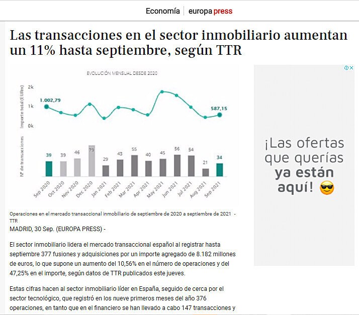 Las transacciones en el sector inmobiliario aumentan un 11% hasta septiembre, segn TTR